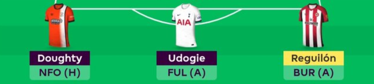 FPL GW29 Scout Picks - Defenders